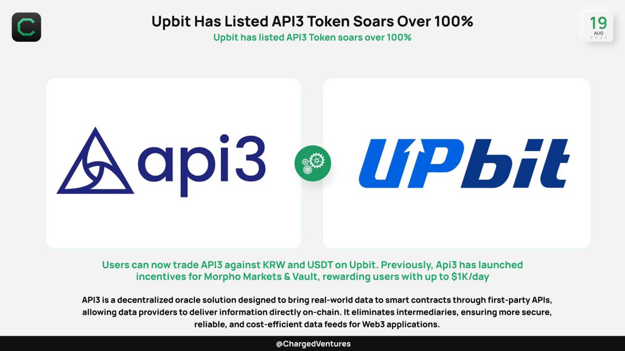 Profit Feature